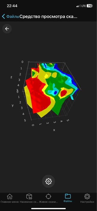 Металоискатель, 3D сканнер