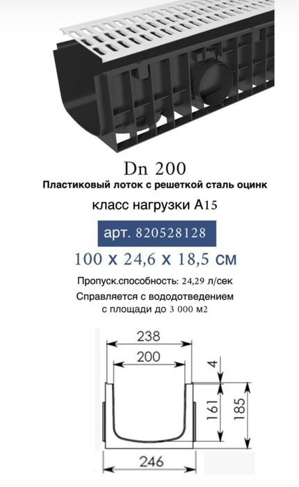 Пластиковые водоотводные лотки