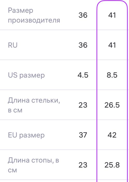 Продам кроссовки