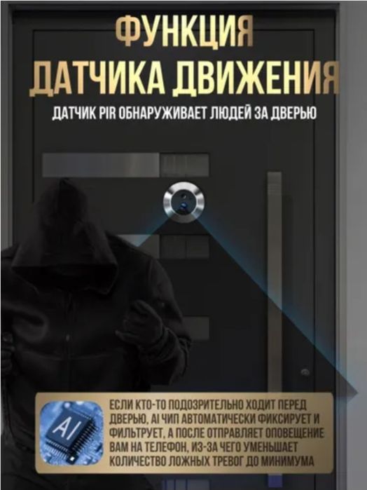 Умный видео глазок