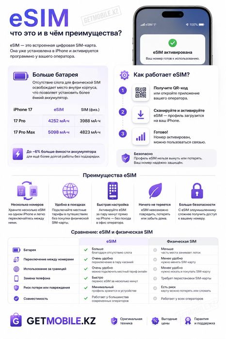 Iphone 17 pro max, 17 pro. Айфон 17 про макс