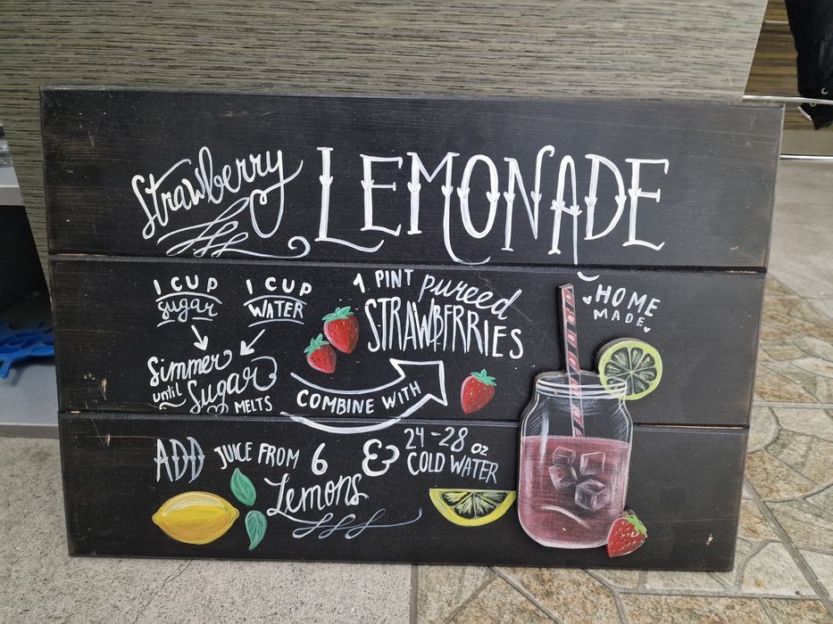 Картины постеры в кафе бар