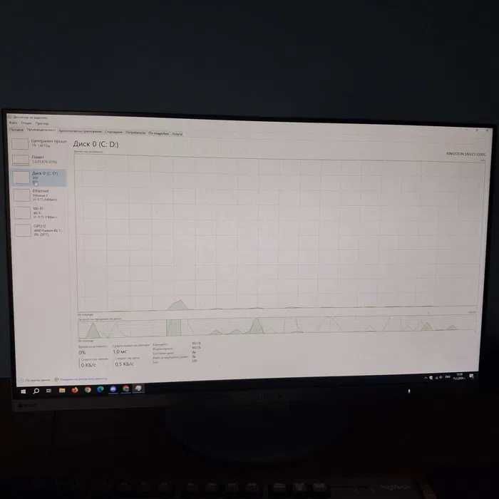 Геймърски компютър конфигурация