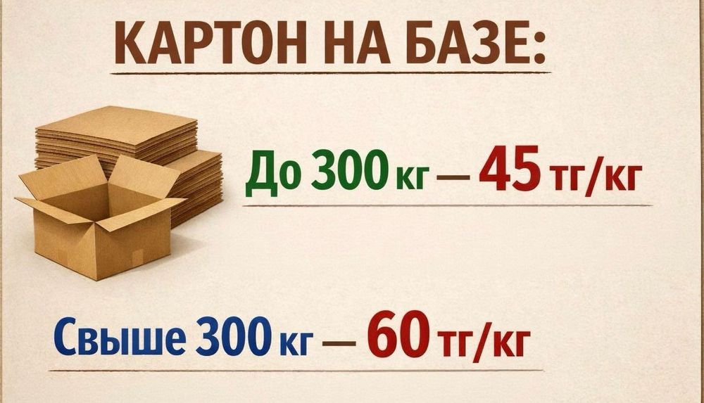 Прием макулатуры