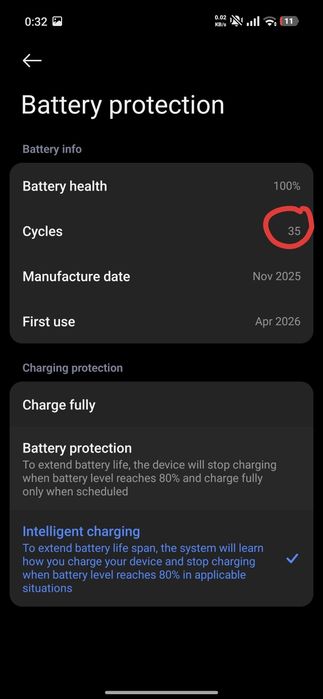 Redmi note 15 pro plus