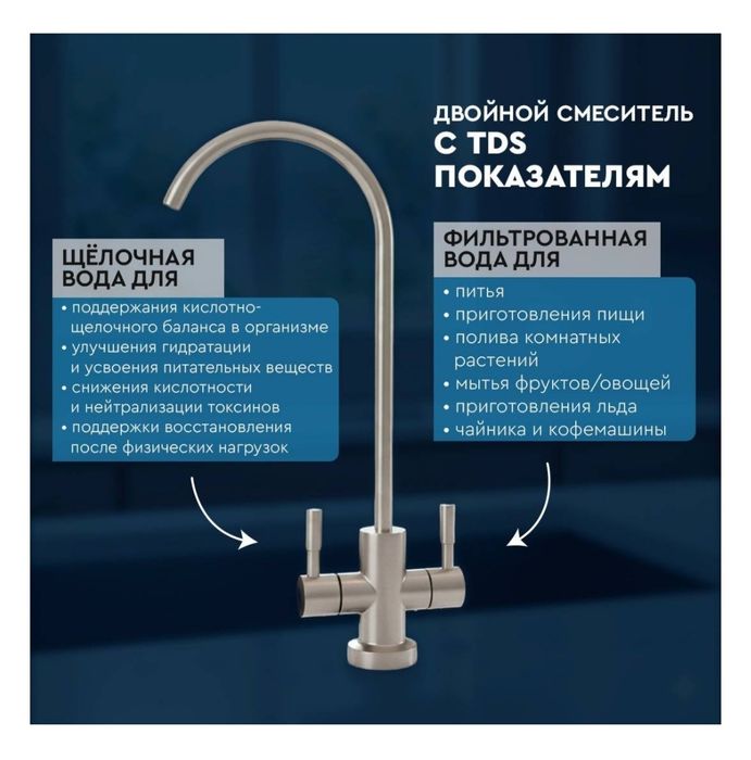 Фильтр для воды Смарт