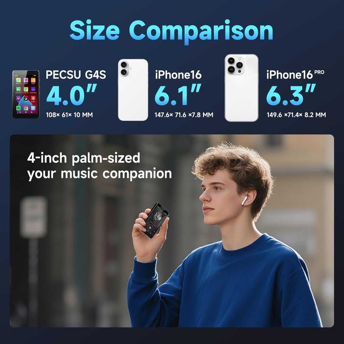 96GB MP3 и MP4 плейър, Android 14, 4-инчов IPS екран, Bluetooth и WiFi