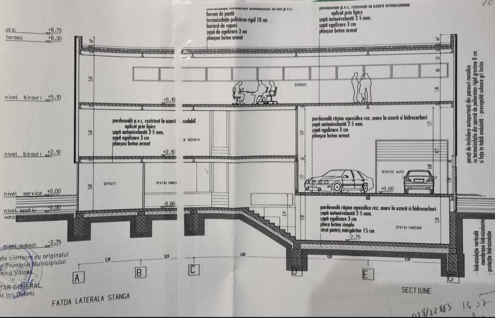 De vanzare Imobil P+2E+.. pentru birouri locuinte  Open space