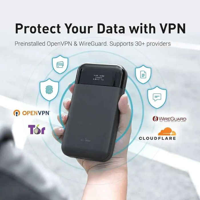 Нов GL.iNet GL-E750V2 (MUDI) 4G LTE рутер OpenWrt, OpenVPNW 7000mAh...