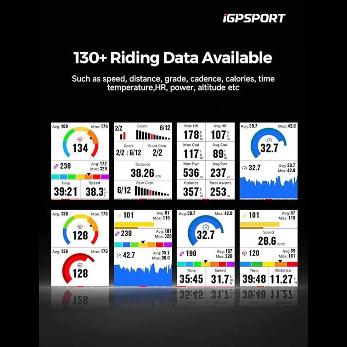 GPS вело компютър IGPSPORT BSC-300T, 2.4" тъчскрийн дисплей (320x240), Тегло: 67г, Bluetooth