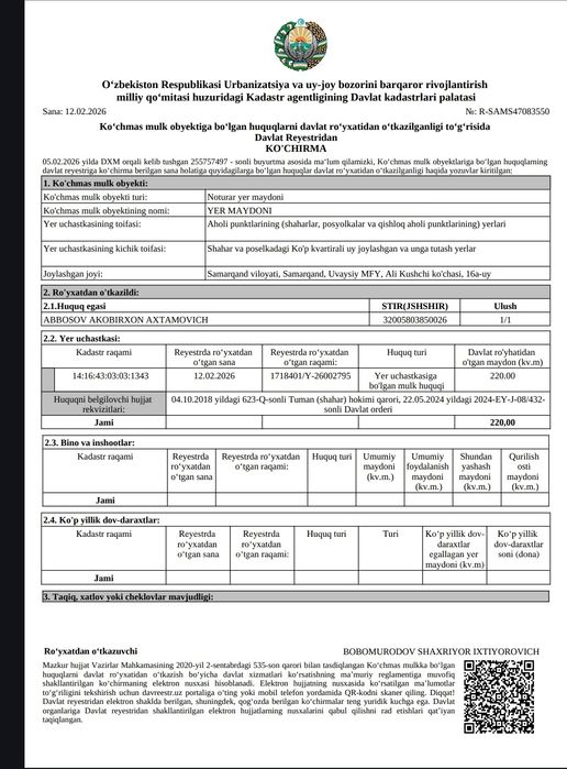 Biznes uchun yer sotiladi