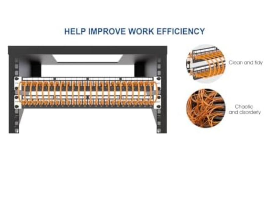 FGB Patch Panel 1U – 24 Porturi RJ45 Cat7, Ecranat, 10Gbps
