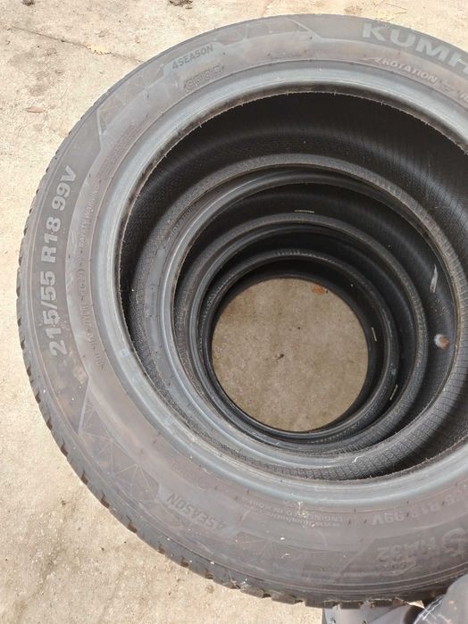 De vanzare set de anvelope cu dimensiunea de 185/65R15.Am si alte dimensiuni