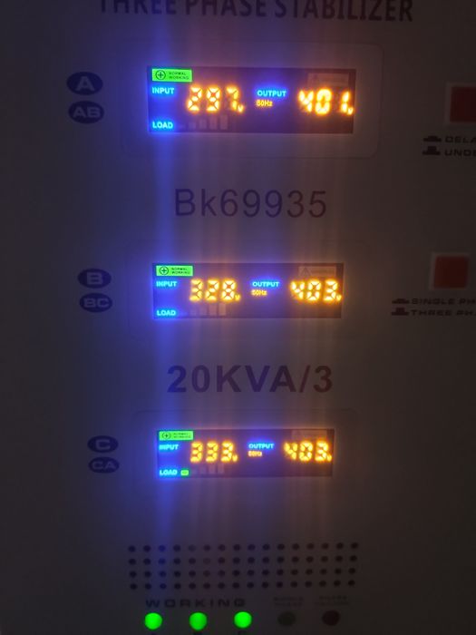 Stabilizator tensiune trifazat
