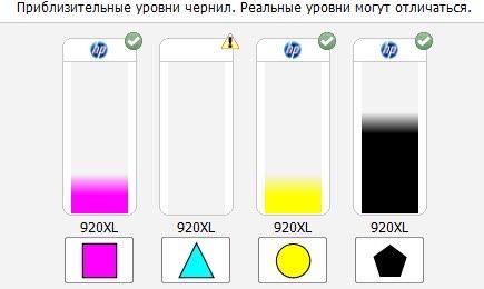Струйный цветной принтер (МФУ) HP OfficeJet 7500A