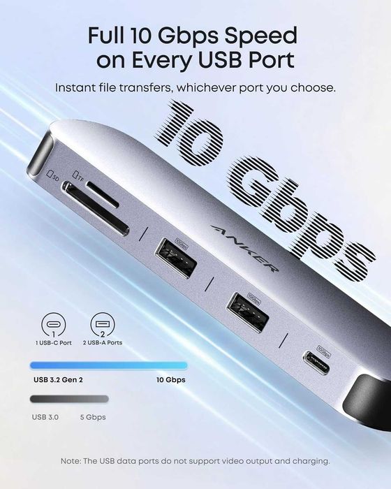 Anker Nano 8-в-1 USB C Hub, докинг станция за два монитора с 4K 60Hz HDMI медиен хъб
