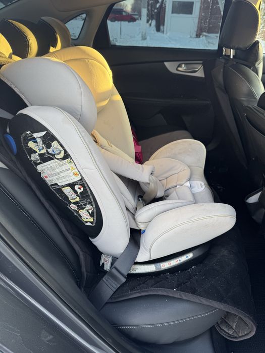 Автокресло детское