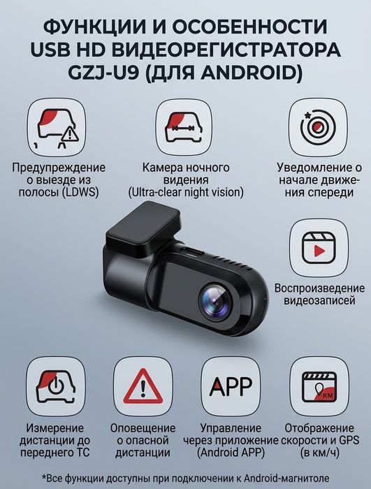 Видеорегистратор USB для Android магнитолы (HD, ADAS, Ночная съемка)