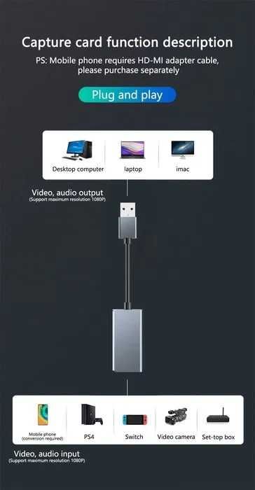HDMI - USB 3.0 Video Capture Card Game Live Streaming видео кепчър
