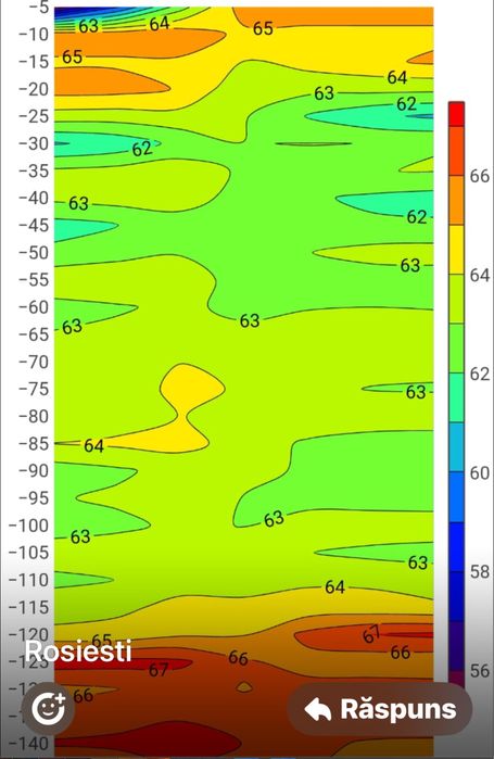 Aparat detectare apa subterana 0-300m Admt-3H