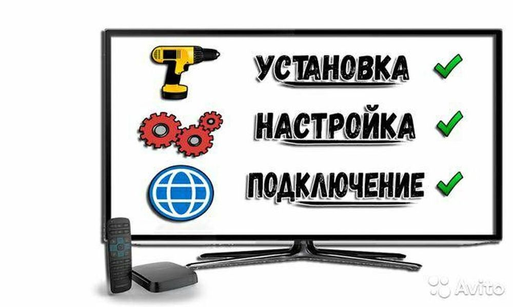 Установка кранштейн для ТВ