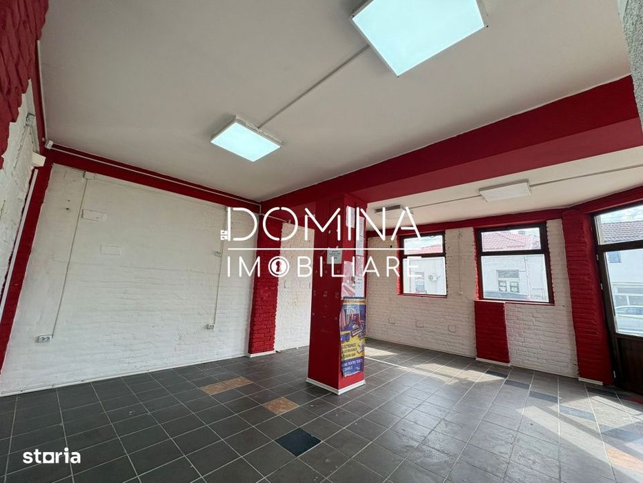 Spatiu comercial - vizibilitate intensa - zona Pietei Centrale