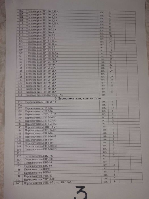 Автоматы, пускатели, контакторы, реле