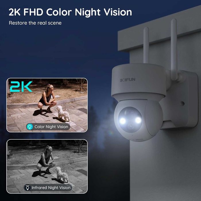 BOIFUN  DQ201 Безжична външна камера със Соларен панел