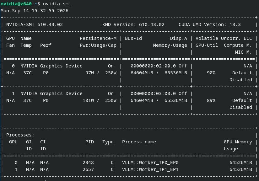 Nvidia CMP 170HX 64GB HBM2e – Ai / Cuda / llm