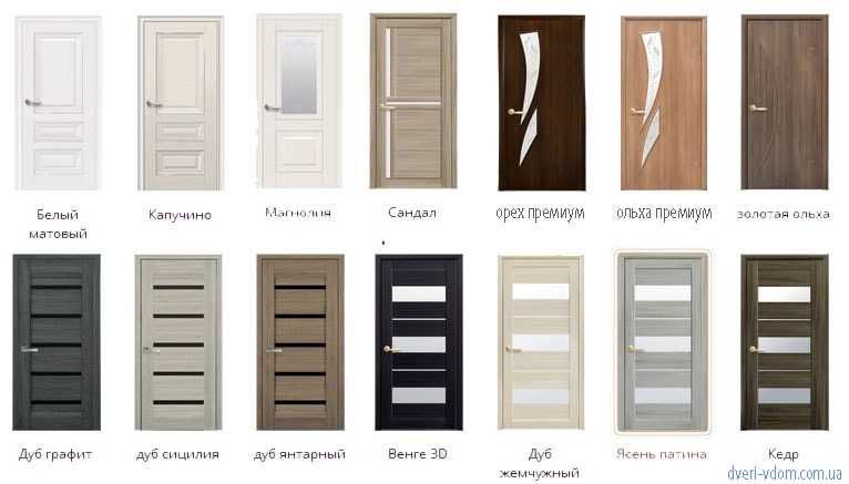 Межкомнатные двери мдф, Mdf eshilar, Temir eshik Входные двери оптом