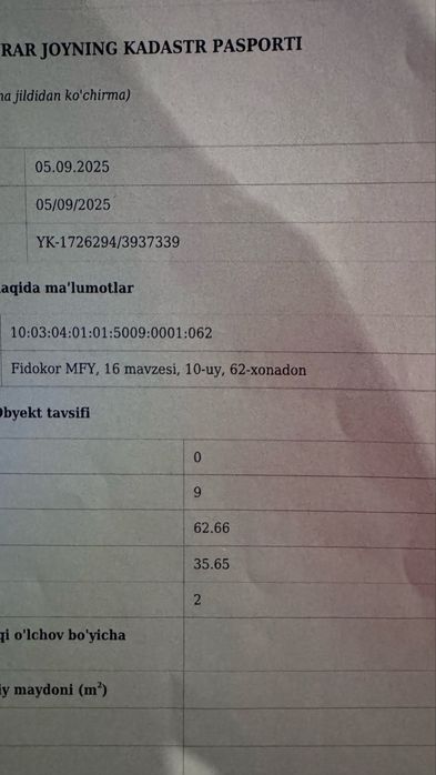 Продается Квартира на Чиланзаре 16 квартал