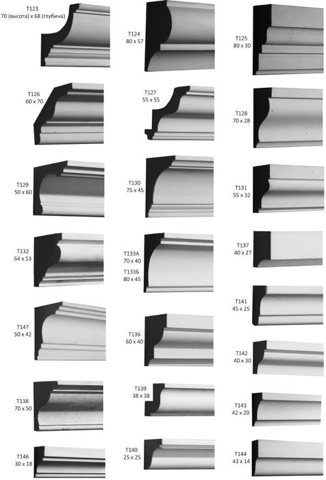 Пенопласт резка на заказ