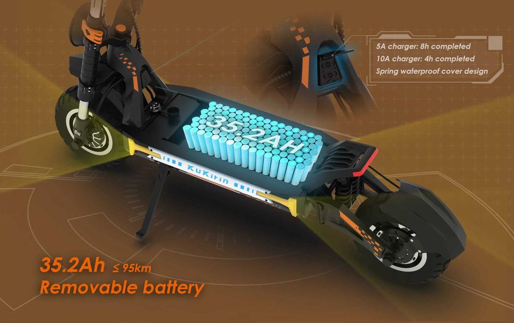 ТОП ЦЕНА! Kukirin G4 Max Електрически Тротинетка 2*1600W 95км 90km