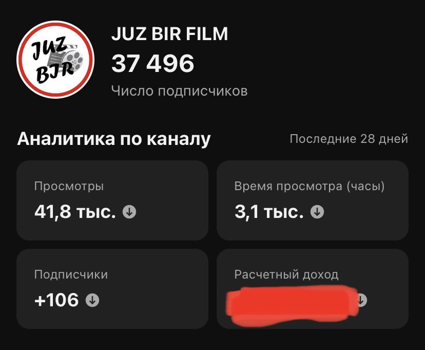 Продам Ютуб канал