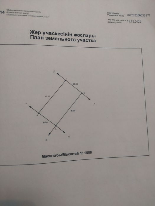 Продажа недвижимости земля