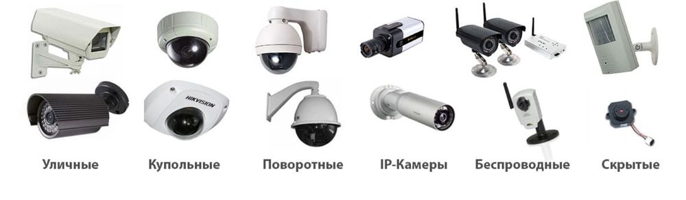 Установка камер видеонаблюдения