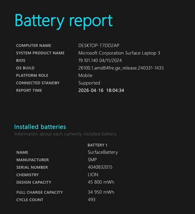 Surface Laptop 3 32GB DDR4 premium noutbuk.