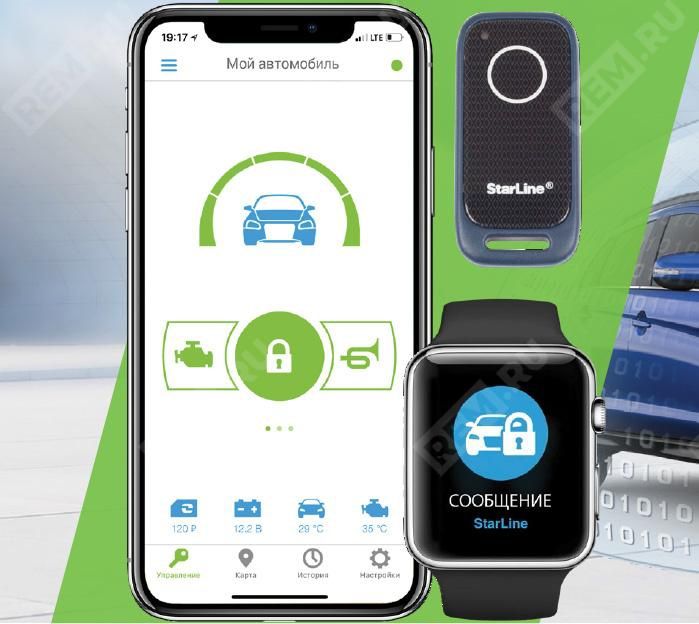 Автосигнализации GSM StarLine S96 GSM с Установкой Гарантия. Рассрочка