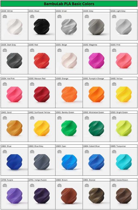 BambuLab PLA Basic Refill Филамент за 3Д (3D) принтер