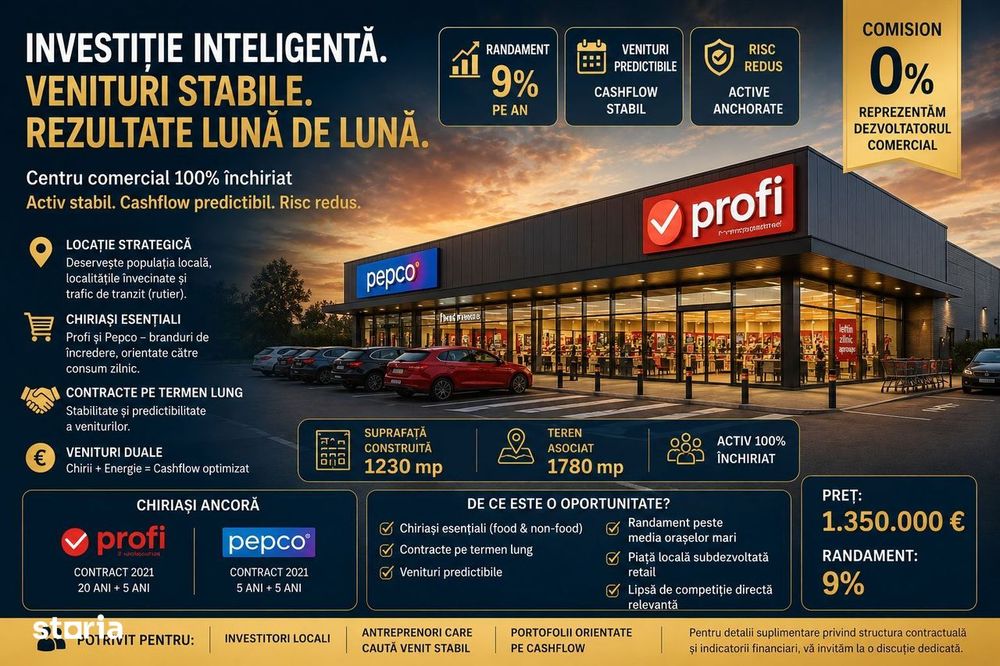 Centru comercial închiriat | Profi, Pepco | yield stabil 9%