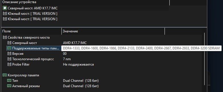 Компьютер в идеале фаст