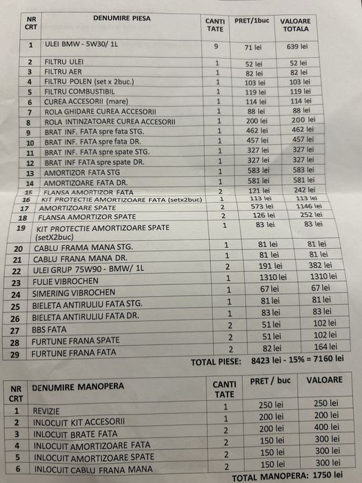 Bmw seria 5 E60 525 D