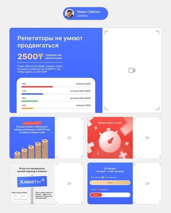 Профессиональный дизайн презентаций под ключ