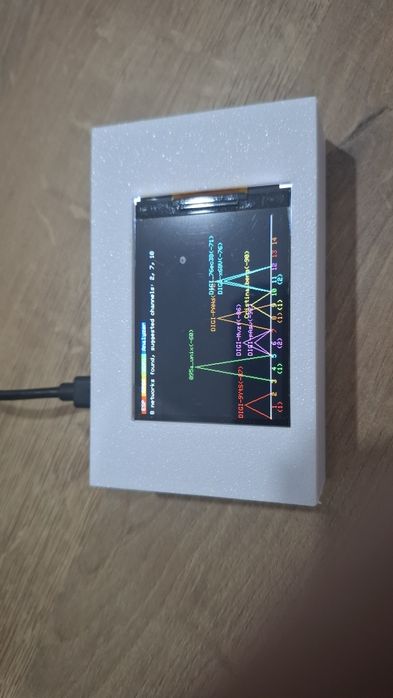 Wifi analyzer micro usb