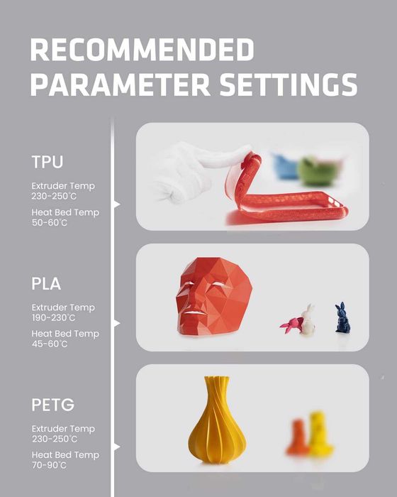 Imprimantă 3D Nouă - FOKOOS Odin-5 F3 un cadou perfect