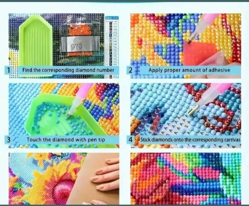 Kit pictură pentru toată familia tablou creativ