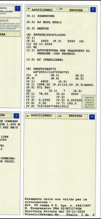 Sangyon rexton 20tdi 7locuri