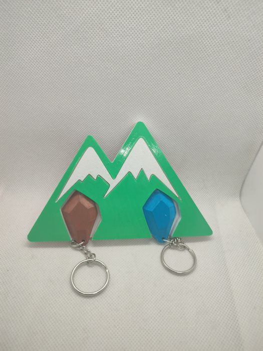 3Д печать, 3Д моделирование