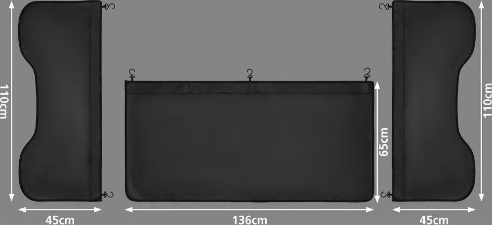 Защитно покритие за ремонт на автомобили