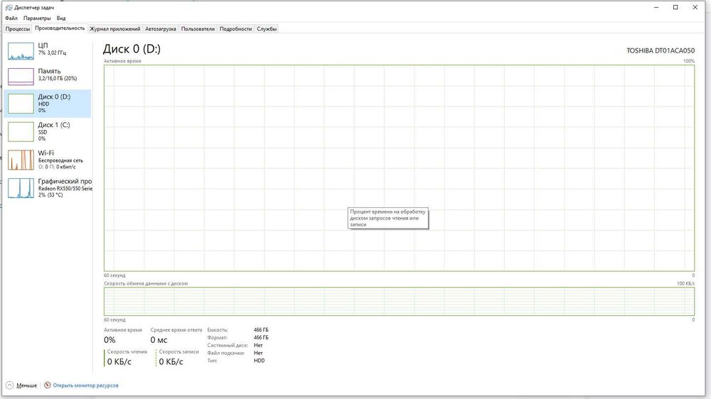 Продам игровой комп